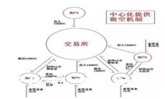 TP钱包兑换等待确认的常见
