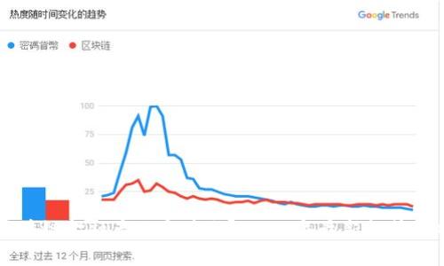 区块链金融产品是什么？2023年最新趋势解析